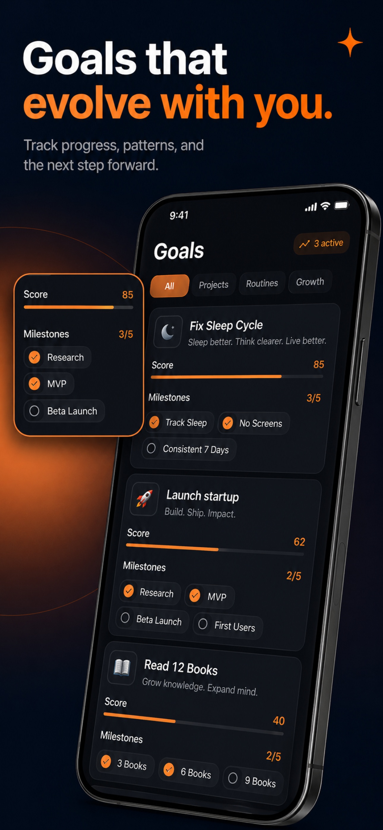 Your goals tracked daily.